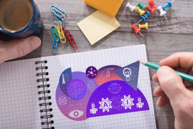 Masaya yerleştirilmiş bir not defterine Ai konsepti