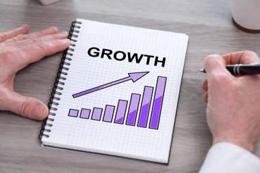 Not defterine yazılan büyüme kavramı