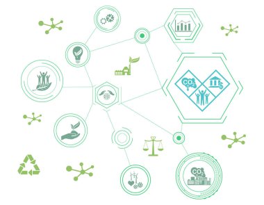 Bağlı simgelerle esg kavramı