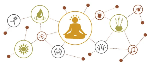 Concept Meditation Connected Icons — Stock Photo, Image