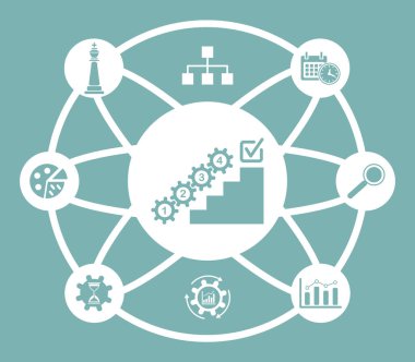 Bağlı simgelerle eylem planı kavramı