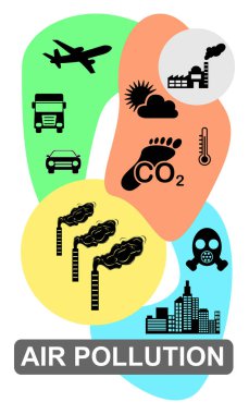 Beyaz arka plana hava kirliliği konsepti çizildi