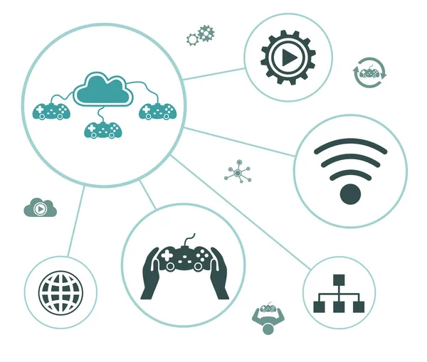 Concept of cloud gaming with connected icons
