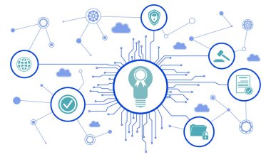 Bağlı simgelerle patent kavramı