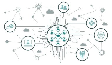 Bağlı simgelerle buluşma kavramı