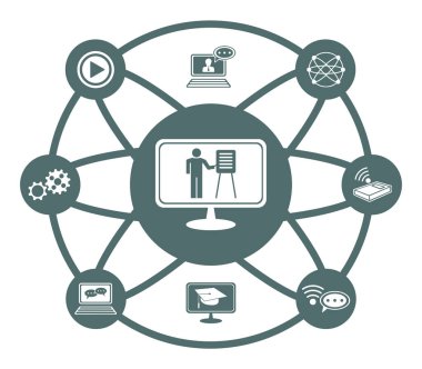 Bağlı simgelere sahip çevrimiçi okul kavramı