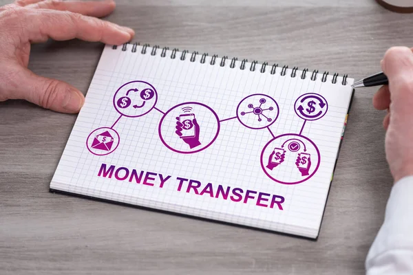 Hand Holding Notepad Money Transfer Concept — Stok fotoğraf