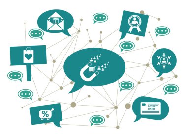 Konuşma baloncuklarındaki simgelerle müşteri sadakati kavramı