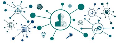 Bağlı simgelerle makine öğrenme kavramı