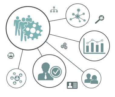 Bağlı simgelerle hrm kavramı