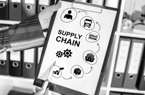 Woman holding a clipboard with supply chain concept