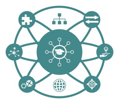 Bağlı simgelerle bilgi paylaşımı kavramı