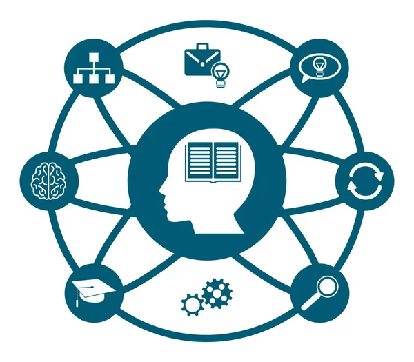 Concept Knowledge Connected Icons — Stock Photo, Image