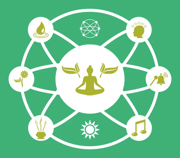 Концепция Медитации Связанными Иконами — стоковое фото