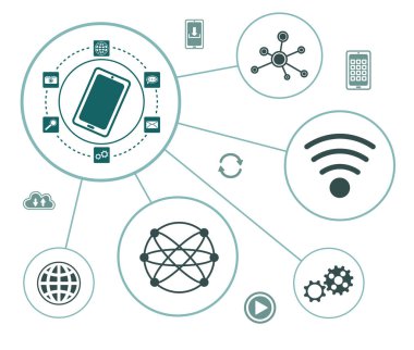 Bağlı simgelere sahip mobil uygulamaların kavramı