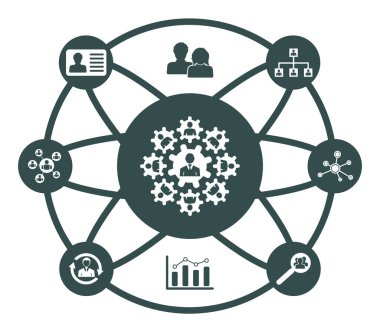 Bağlı simgelerle hrm kavramı