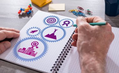 Not defterine el çizimi hedefleri konsepti