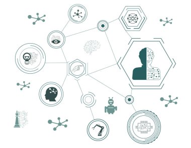 Bağlı simgelerle yapay zeka kavramı