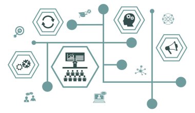 Bağlı simgelerle öğretme kavramı