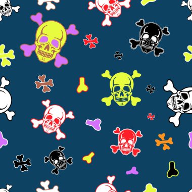 kafatası ve kemiklerin