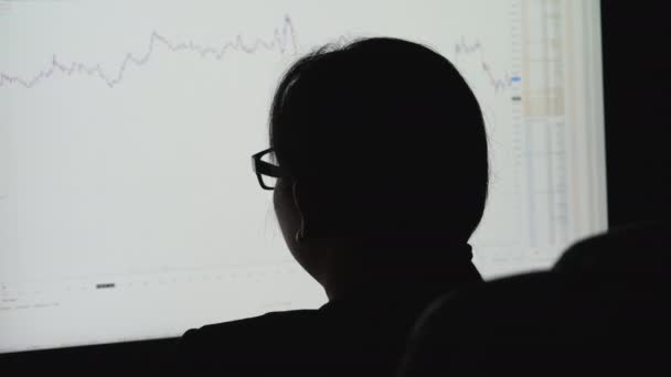 ビジネスウーマンは 夜にオフィスで市場で株式を再生するための分析に座っている間 コンピュータ上の株式取引所取引の文書やチェックデータに注意を払うために株式データチャートを探しています — ストック動画