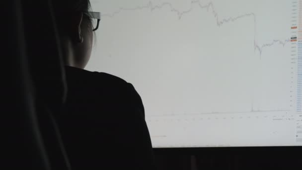 女商人正在查看股票数据表 以记录和检查计算机上的证券交易数据 同时坐在那里分析办公室里晚上在市场上抛售股票的情况 — 图库视频影像
