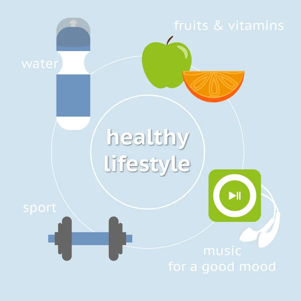 Ilustración infográfica del estilo de vida saludable — Archivo Imágenes Vectoriales