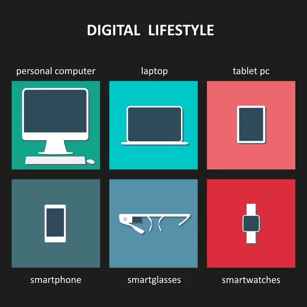 Icone dei dispositivi digitali — Vettoriale Stock