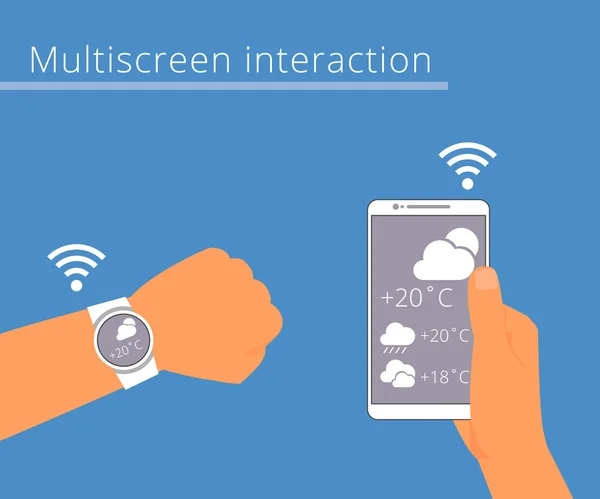 Multiscreen-Interaktion. Synchronisation von smarter Armbanduhr und Smartphone — Stockvektor