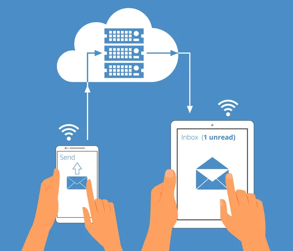 Πολλαπλού αλληλεπίδραση. συγχρονισμός e-mail των συσκευών smartphone και tablet pc μέσω διακομιστή σύννεφο — Διανυσματικό Αρχείο