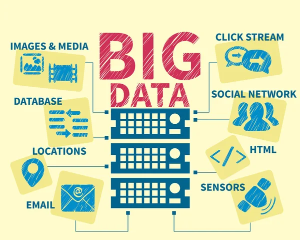 Infografía ilustración hecha a mano de Big data — Archivo Imágenes Vectoriales