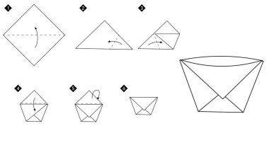 Origami bardağını nasıl yapacağını adım adım anlat. Basit monokrom siyah çizgi DIY özel ders beyaz üzerine izole.