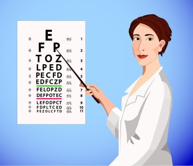 Doktor bir göz grafik gösterir