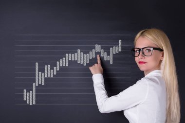İş kadını tahtaya mali tablo çizdi 