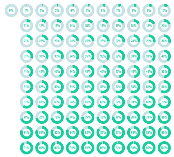 퍼센트 아이콘 100 사이의 그래픽 — 스톡 벡터