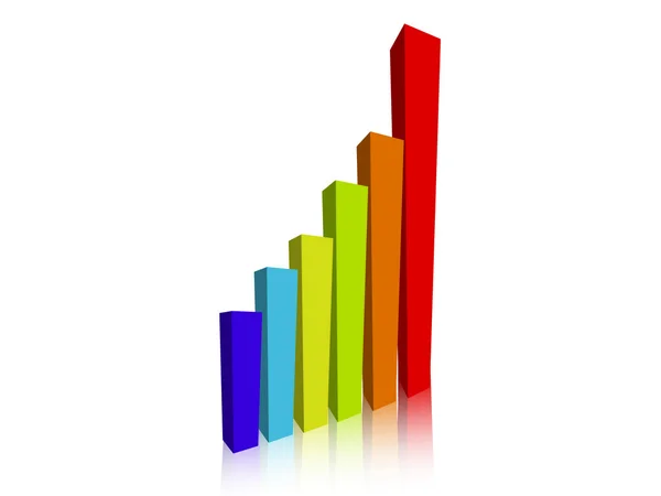 Gráfico y gráfico de negocios —  Fotos de Stock