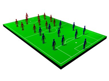 futbol takımları oluşumu