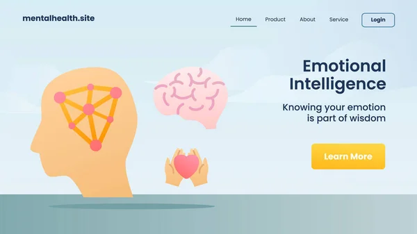 Концепция Целевой Страницы Эмоционального Интеллекта Сайт Современный Мультяшный Плоский Цвет Лицензионные Стоковые Иллюстрации