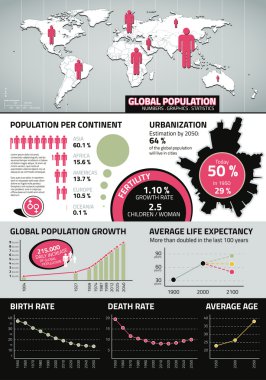 Dünya nüfusunun infographics
