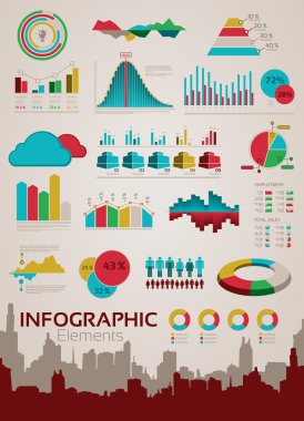 infographics elemanları ve istatistik