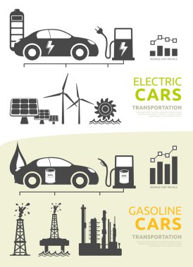 Vector set for electric and gasoline powered cars clipart
