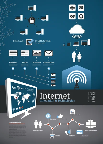 Интернет-технологии и инновации — стоковый вектор