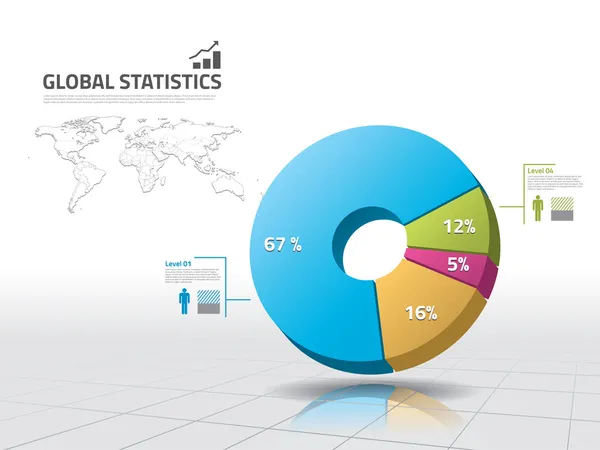 Statistiken zum globalen Kuchendiagramm — Stockvektor