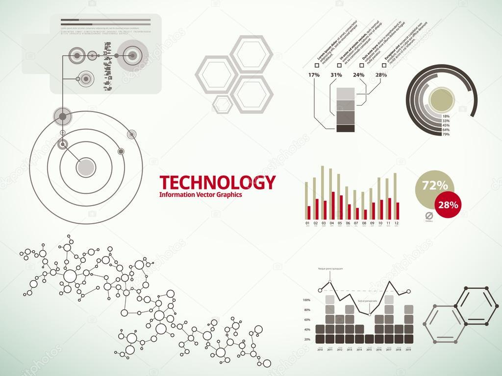 Technology infographics for business with charts and diagrams