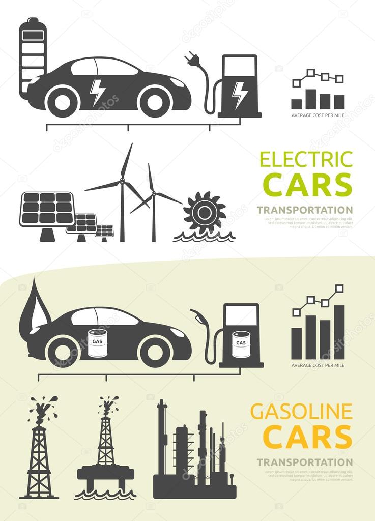 Vector set for electric and gasoline powered cars