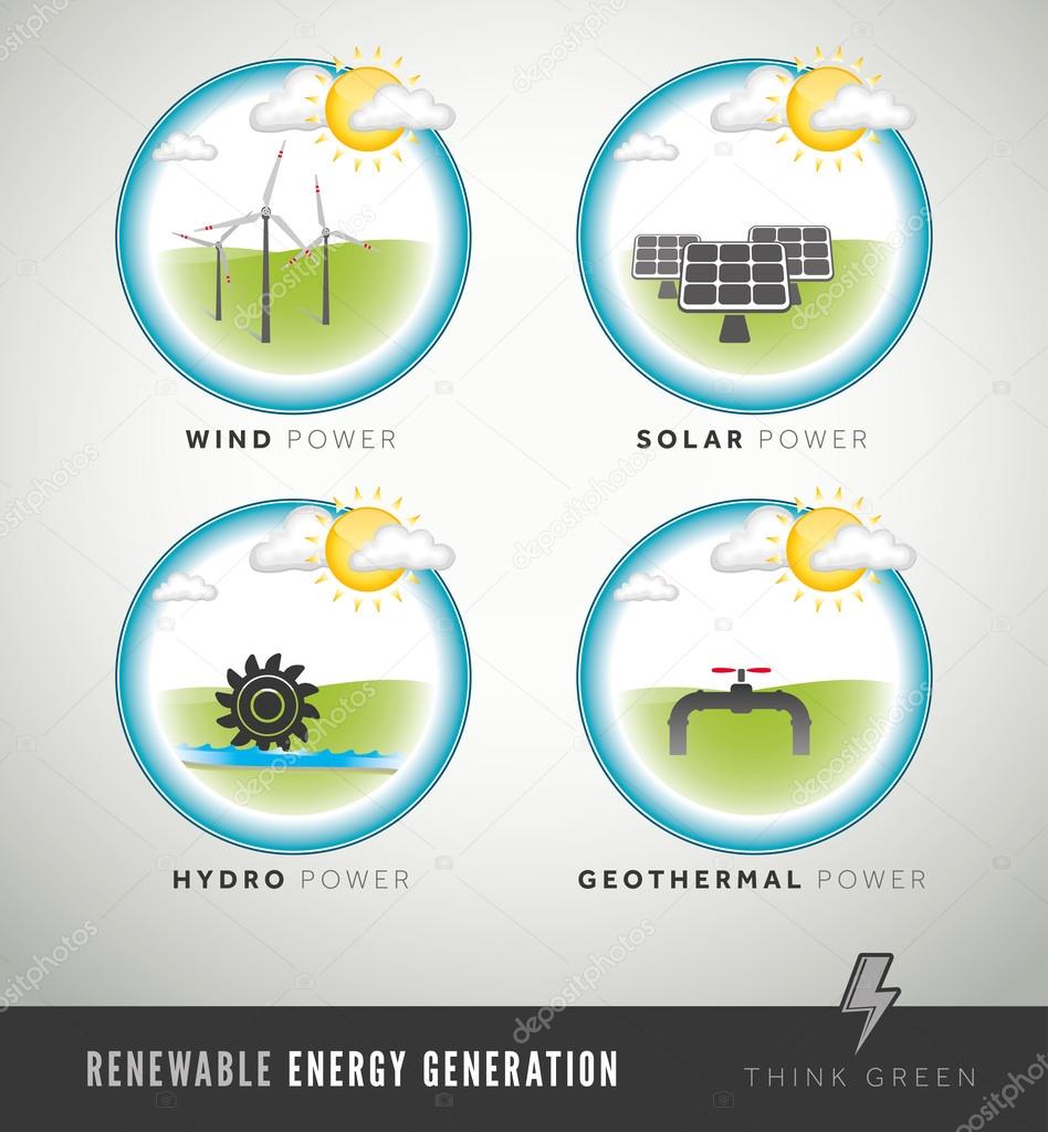 Renewable Energy Generation icons and symbols