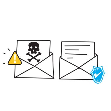 el çizimi doodle Zarf belgesi kötü amaçlı yazılım koruma illüstrasyonu