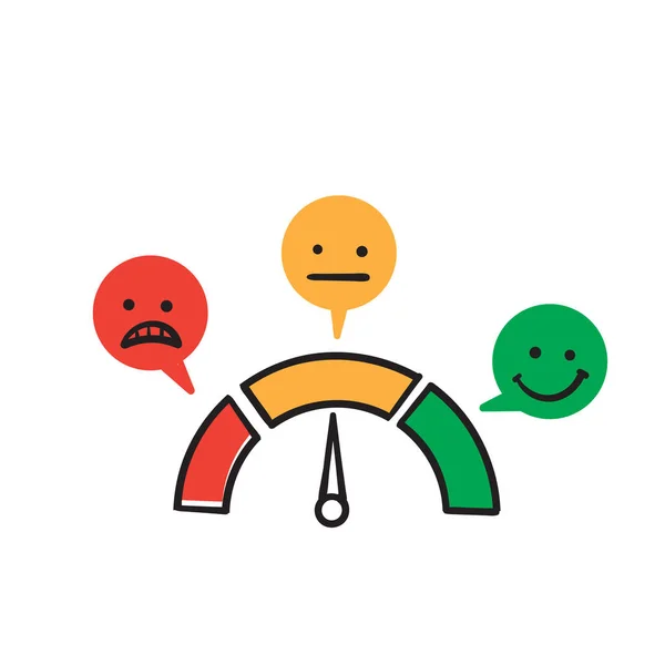 Handritad Doodle Emotion Analys Meter Illustration — Stock vektor