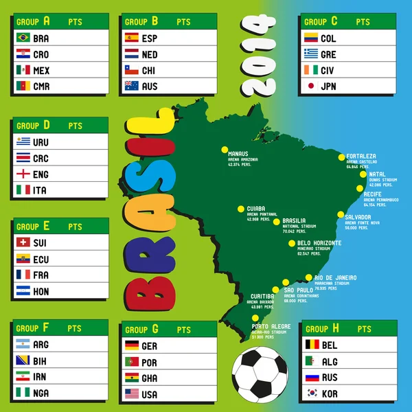 Brasil infographic — Stockfoto