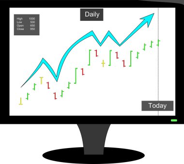 elliot dalga asıl uygun dalga formu boğa stok listesi
